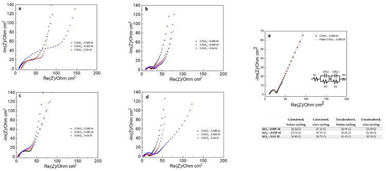 https://cdn.ncbi.nlm.nih.gov/pmc/blobs/bc54/8348466/30312bc53cdb/molecules-26-04531-g013.jpg