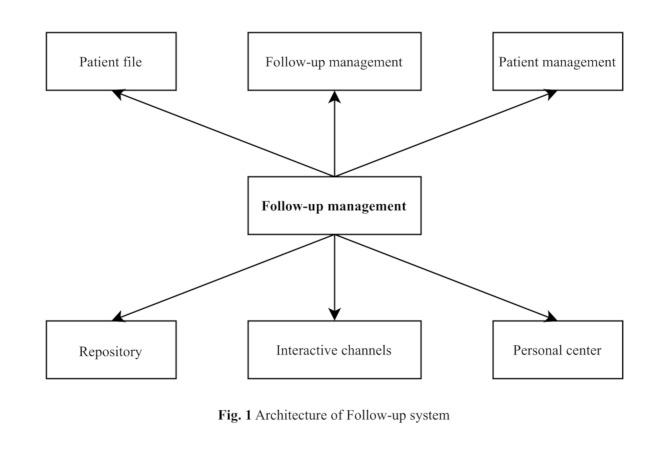 https://cdn.ncbi.nlm.nih.gov/pmc/blobs/bc55/12398108/77e93cd1049e/13018_2025_6187_Fig1_HTML.jpg