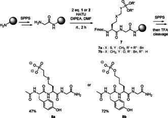 https://cdn.ncbi.nlm.nih.gov/pmc/blobs/bc56/7898648/6c0f09b62914/CHEM-27-2326-g006.jpg