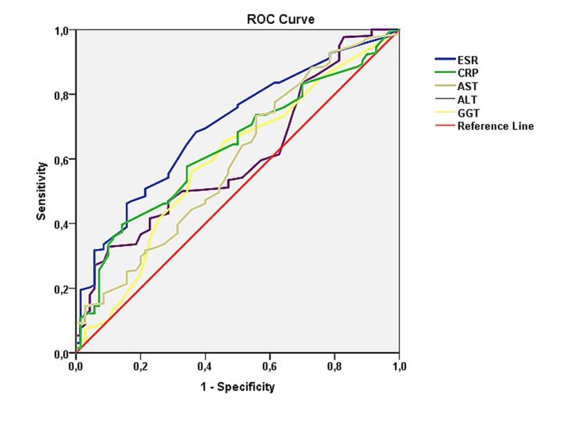 https://cdn.ncbi.nlm.nih.gov/pmc/blobs/bc57/7039374/e490097ea660/cureus-0012-00000006756-i01.jpg