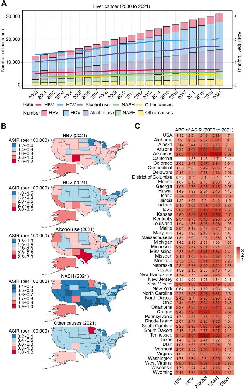 https://cdn.ncbi.nlm.nih.gov/pmc/blobs/bc64/11702109/c18045957c8c/12889_2024_21192_Fig5_HTML.jpg
