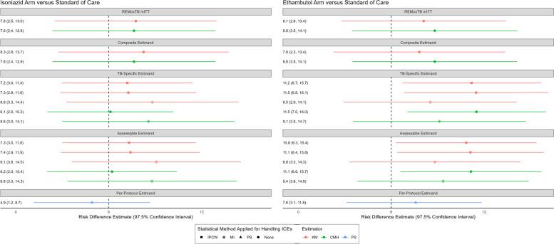 https://cdn.ncbi.nlm.nih.gov/pmc/blobs/bc66/10929173/76dbfcbe0a0b/13063_2024_7999_Fig2_HTML.jpg