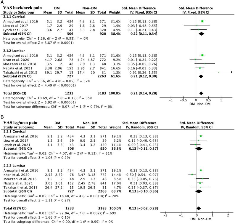 https://cdn.ncbi.nlm.nih.gov/pmc/blobs/bc66/12323759/777e7c0355c4/brs-50-e347-g003.jpg