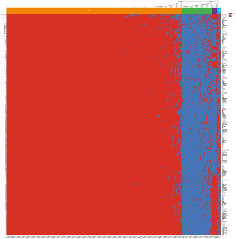 https://cdn.ncbi.nlm.nih.gov/pmc/blobs/bc67/11480045/89b4d1f094a9/fmicb-15-1474871-g005.jpg
