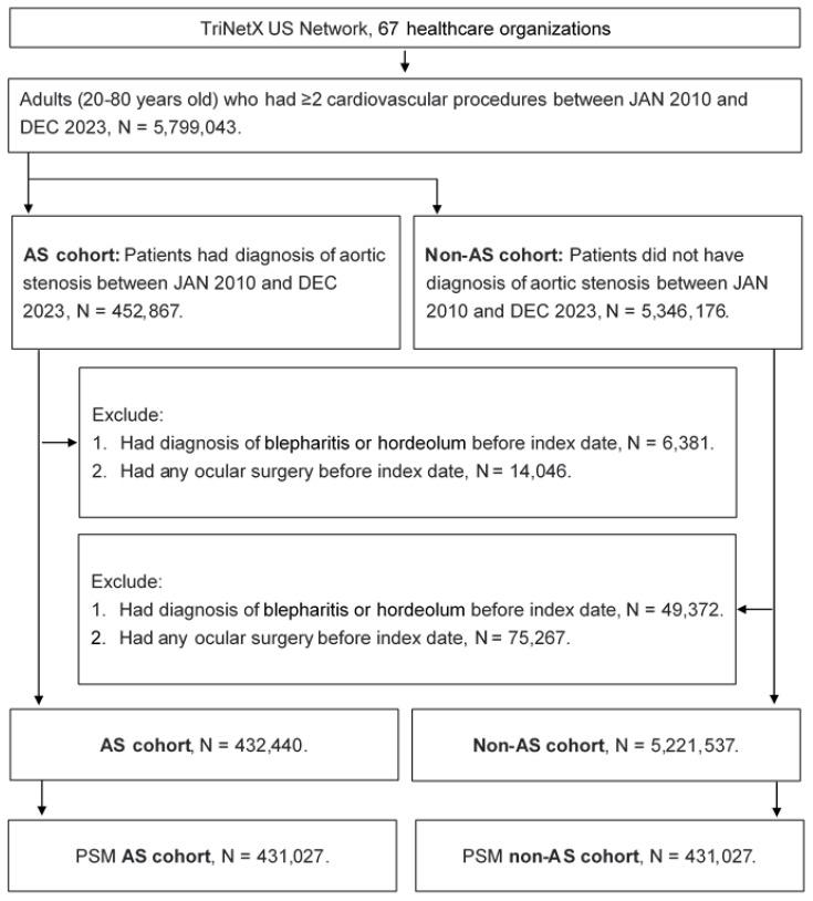 https://cdn.ncbi.nlm.nih.gov/pmc/blobs/bc6f/11866535/eb60bc4fcc39/ijmsv22p1176g001.jpg