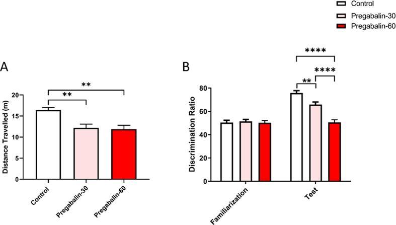 https://cdn.ncbi.nlm.nih.gov/pmc/blobs/bc70/10825552/3909e4b9ced8/gr5.jpg