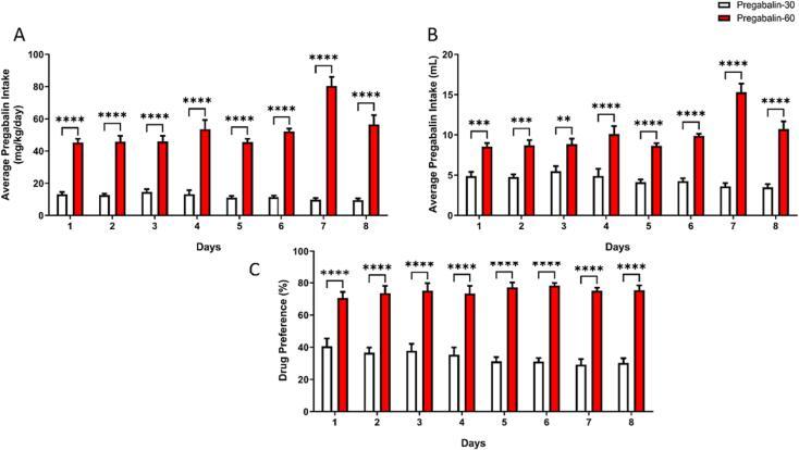 https://cdn.ncbi.nlm.nih.gov/pmc/blobs/bc70/10825552/9b42daea244d/gr2.jpg