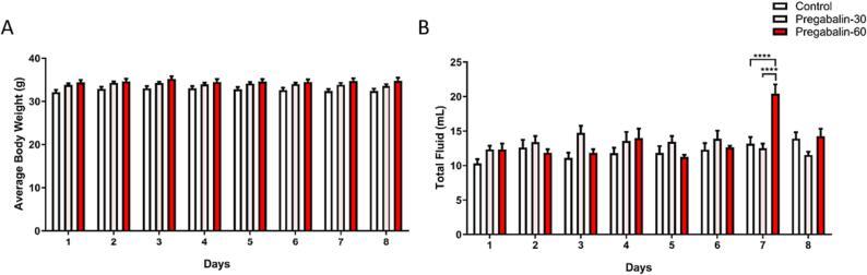 https://cdn.ncbi.nlm.nih.gov/pmc/blobs/bc70/10825552/dc3c9e1958c9/gr4.jpg