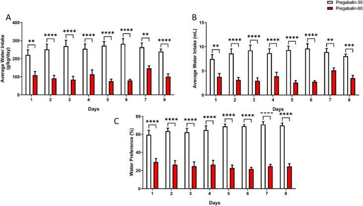 https://cdn.ncbi.nlm.nih.gov/pmc/blobs/bc70/10825552/fdba1cb388cf/gr3.jpg