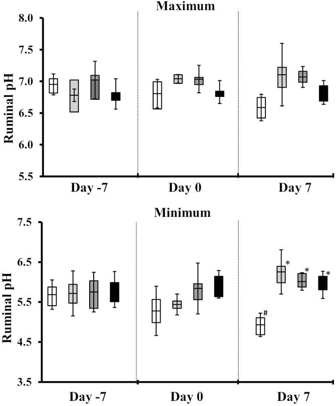 https://cdn.ncbi.nlm.nih.gov/pmc/blobs/bc70/5095629/fd1a3f39dae6/jvms-78-1595-g004.jpg