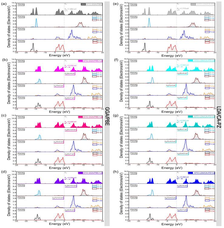 https://cdn.ncbi.nlm.nih.gov/pmc/blobs/bc73/11243698/9b6de1994153/molecules-29-03081-g005.jpg