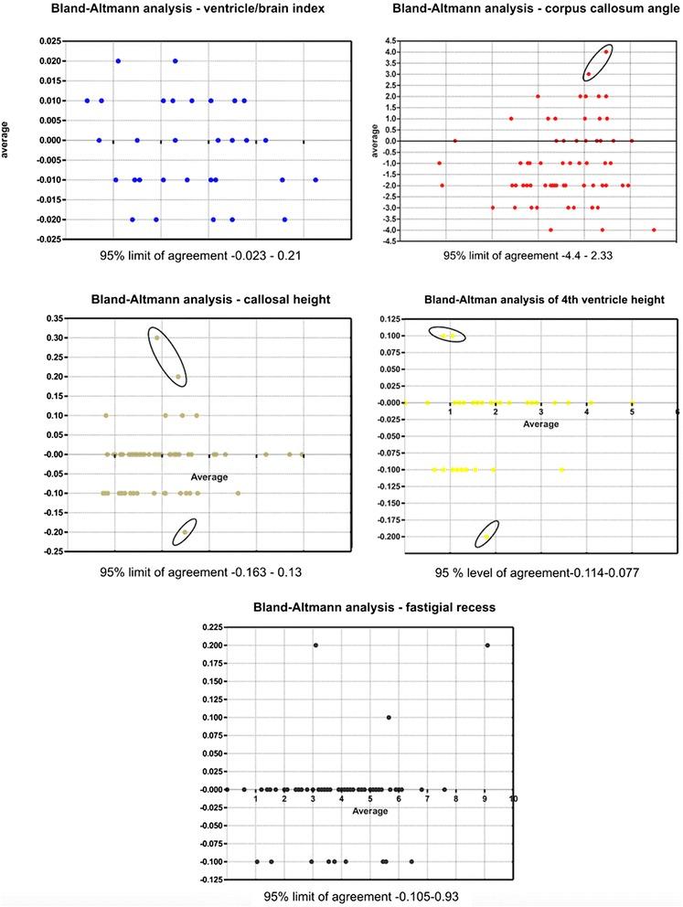 https://cdn.ncbi.nlm.nih.gov/pmc/blobs/bc79/4522113/31287c5b05c4/12917_2015_479_Fig4_HTML.jpg