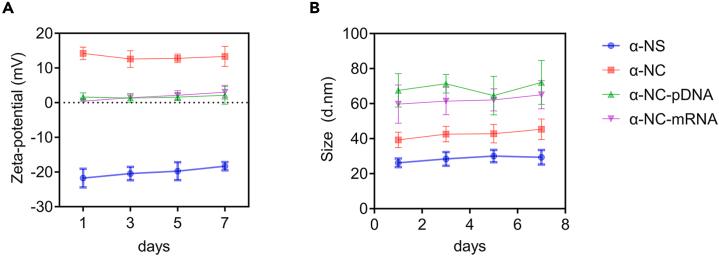 https://cdn.ncbi.nlm.nih.gov/pmc/blobs/bc7c/11326935/89c205340151/gr3.jpg