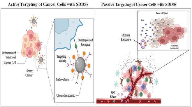 https://cdn.ncbi.nlm.nih.gov/pmc/blobs/bc7d/9846181/5ee201939ea8/fchem-10-1095598-g006.jpg