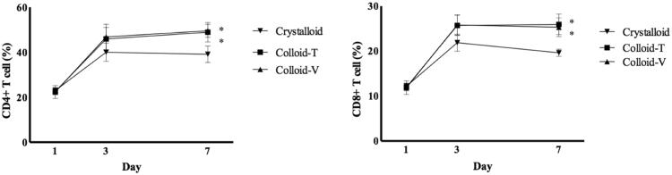 https://cdn.ncbi.nlm.nih.gov/pmc/blobs/bc80/5859021/b142b51928f8/41598_2018_22981_Fig1_HTML.jpg