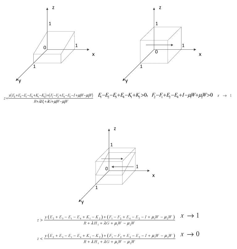 https://cdn.ncbi.nlm.nih.gov/pmc/blobs/bc84/8464870/aae11aa9437e/ijerph-18-09690-g001.jpg