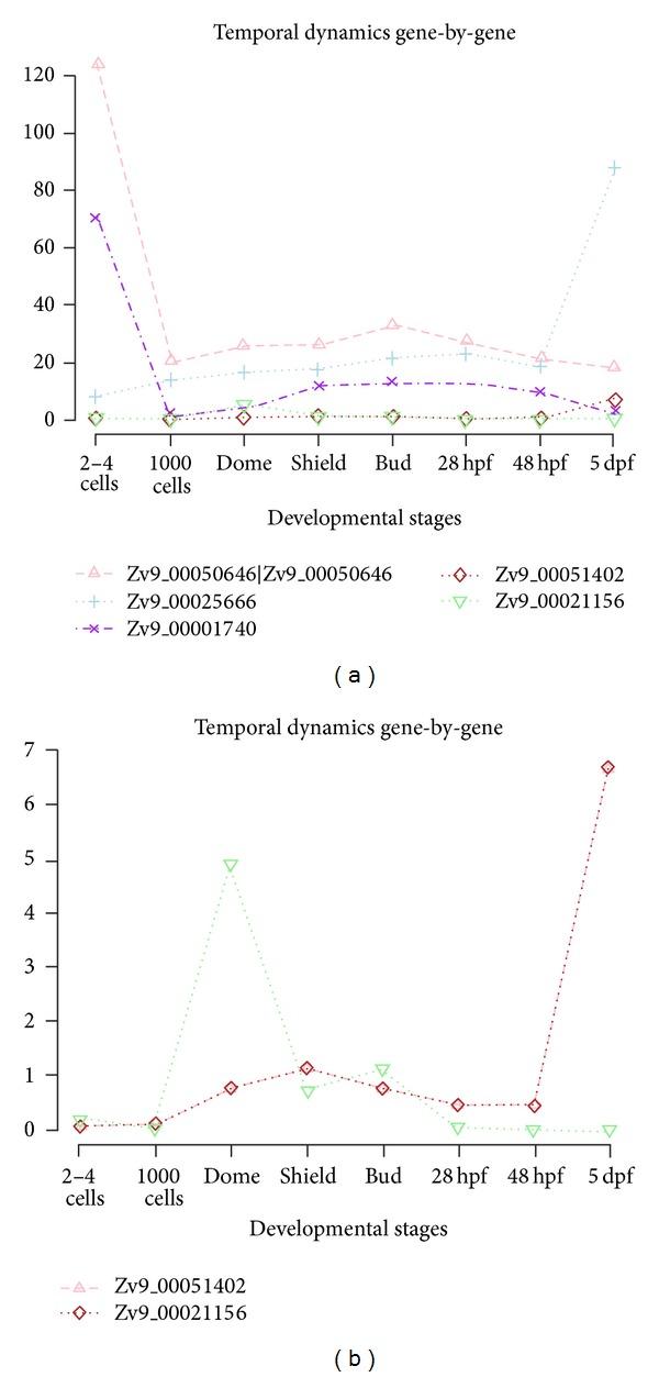 https://cdn.ncbi.nlm.nih.gov/pmc/blobs/bc85/3622290/ae9ccfddb8f0/BMRI2013-203681.007.jpg