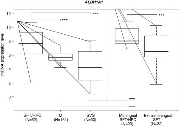 https://cdn.ncbi.nlm.nih.gov/pmc/blobs/bc89/3893364/ee9a5eb5b270/2051-5960-1-10-1.jpg