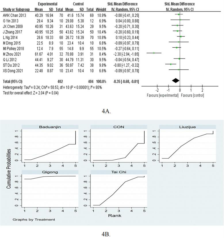 https://cdn.ncbi.nlm.nih.gov/pmc/blobs/bc8a/12174109/56a5663a128c/fcvm-12-1546996-g004.jpg
