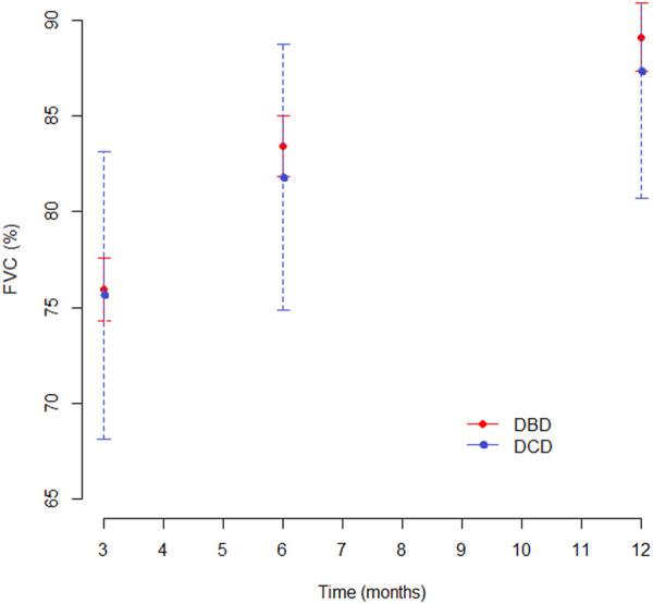 https://cdn.ncbi.nlm.nih.gov/pmc/blobs/bc8d/9945516/beccde6f3466/ti-36-10690-g006.jpg