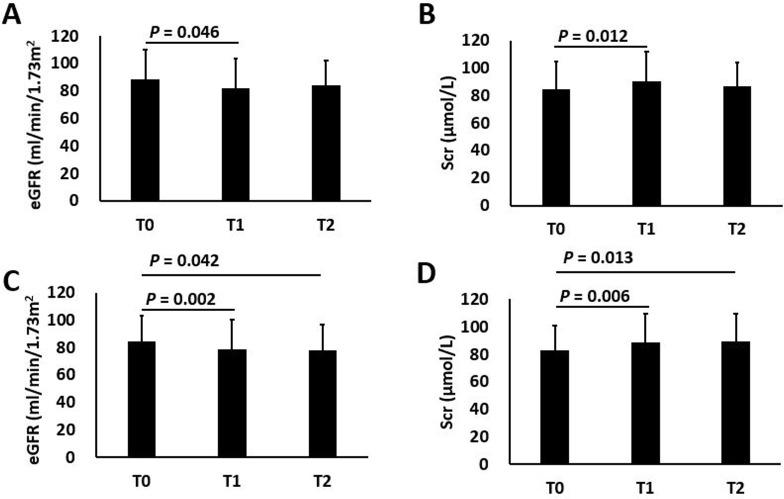 https://cdn.ncbi.nlm.nih.gov/pmc/blobs/bc93/5710894/18576b863353/oncotarget-08-90916-g003.jpg