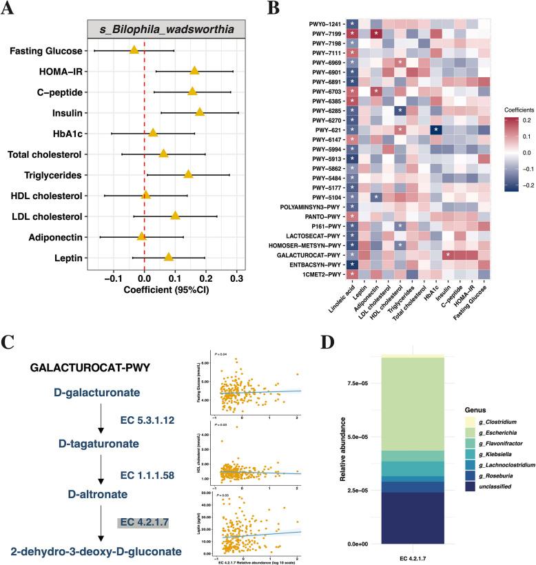 https://cdn.ncbi.nlm.nih.gov/pmc/blobs/bc94/12036143/b9f7e65f04c3/12916_2025_4061_Fig5_HTML.jpg