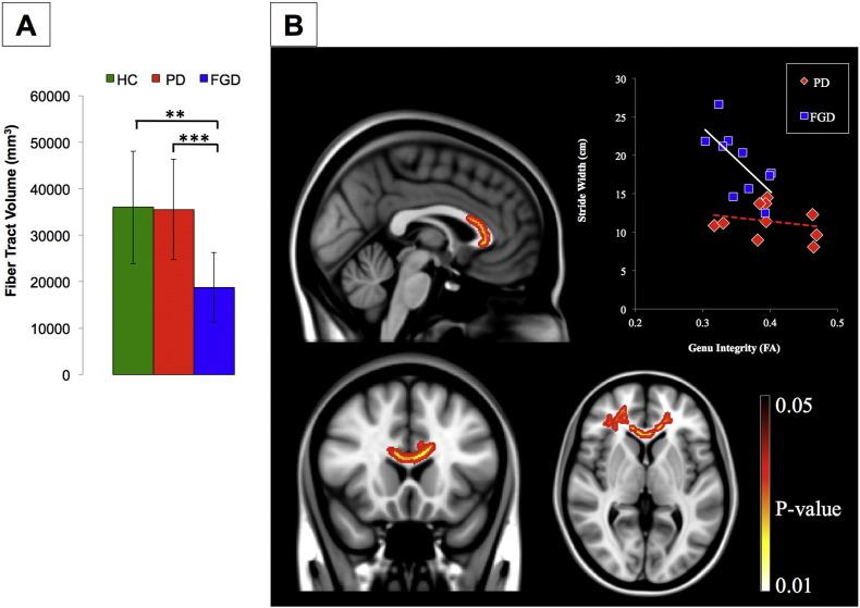 https://cdn.ncbi.nlm.nih.gov/pmc/blobs/bc95/4827724/128ae9119810/gr3.jpg