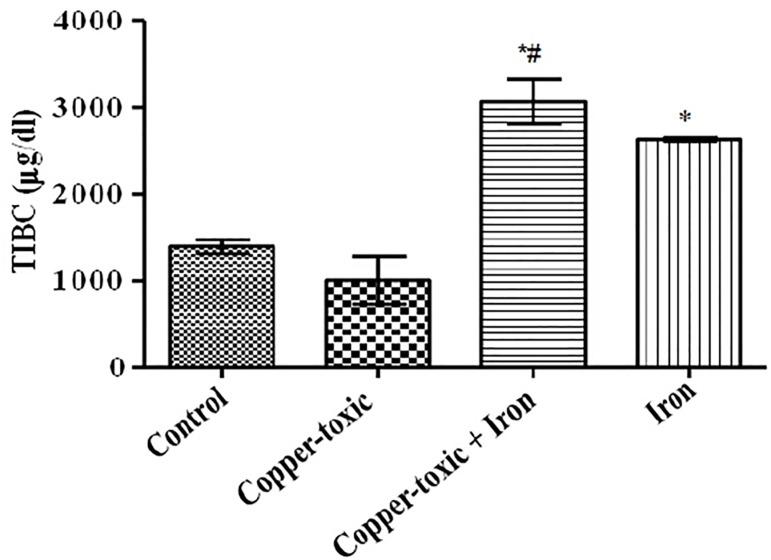 https://cdn.ncbi.nlm.nih.gov/pmc/blobs/bc96/10712807/1393acb2571a/jbra-27-03-0474-g06.jpg