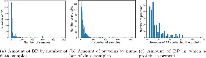 https://cdn.ncbi.nlm.nih.gov/pmc/blobs/bc96/12063327/c16a71339697/12859_2025_6140_Fig6_HTML.jpg