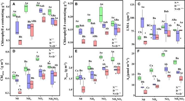 https://cdn.ncbi.nlm.nih.gov/pmc/blobs/bc98/10899514/ae0c88b57768/fpls-15-1348925-g001.jpg