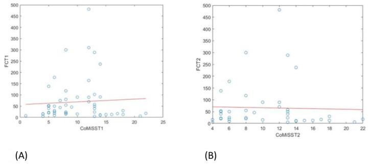 https://cdn.ncbi.nlm.nih.gov/pmc/blobs/bc9a/11722725/6df95b9524ca/nutrients-17-00194-g007.jpg