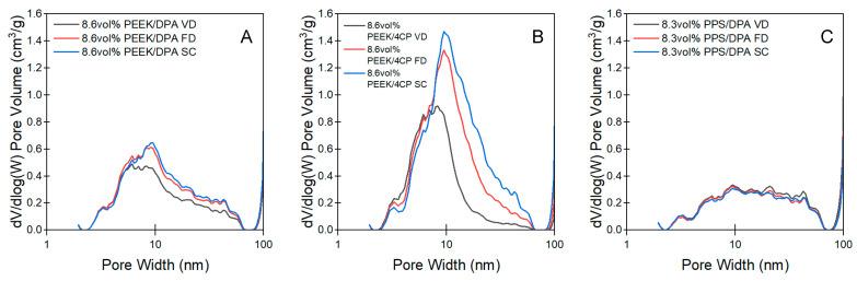 https://cdn.ncbi.nlm.nih.gov/pmc/blobs/bc9b/12191750/019ba7dd19f3/gels-11-00447-g008.jpg