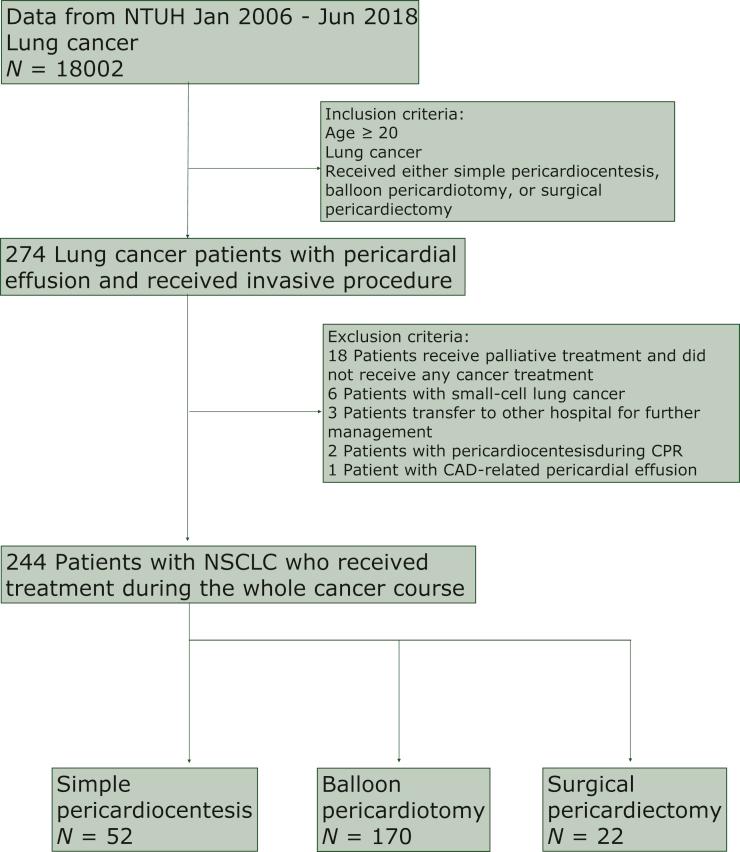 https://cdn.ncbi.nlm.nih.gov/pmc/blobs/bc9c/8717440/7f8703db3751/gr1.jpg