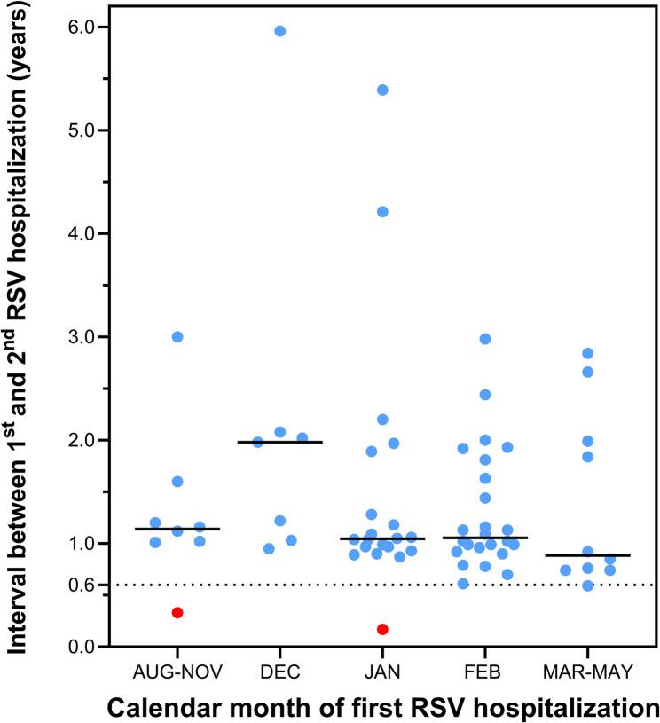 https://cdn.ncbi.nlm.nih.gov/pmc/blobs/bc9f/12255118/ead50c5fc35c/12887_2025_5887_Fig2_HTML.jpg