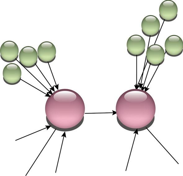 https://cdn.ncbi.nlm.nih.gov/pmc/blobs/bc9f/7579819/d96462c64da7/12859_2020_3753_Fig7_HTML.jpg
