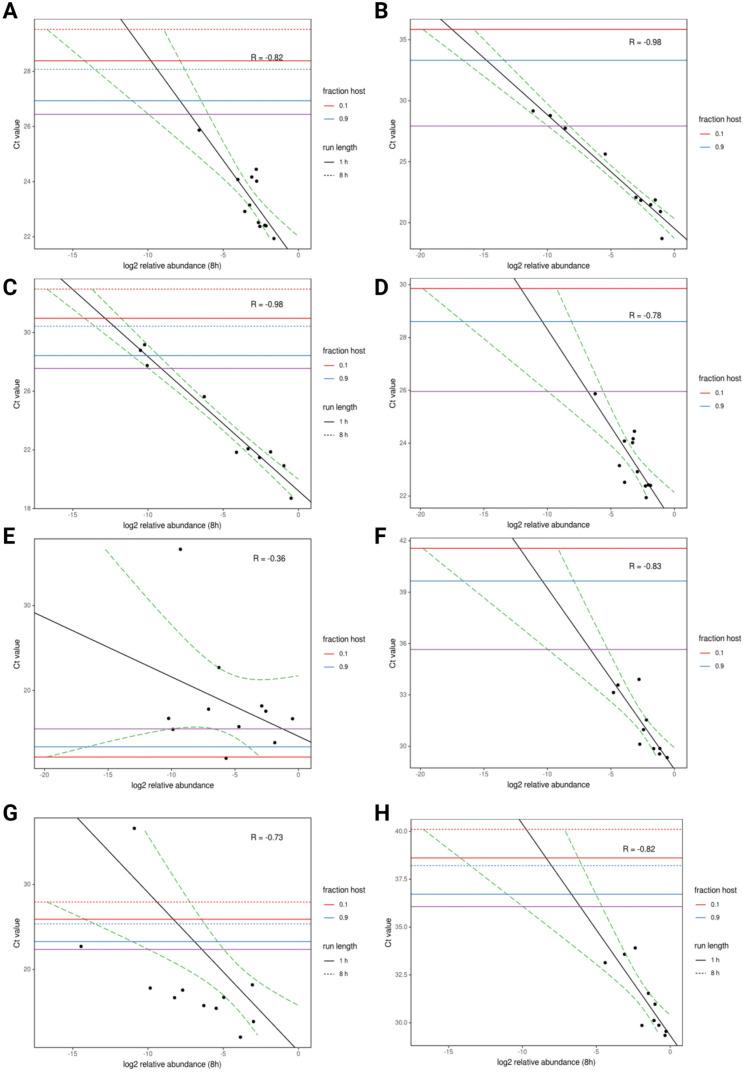 https://cdn.ncbi.nlm.nih.gov/pmc/blobs/bca0/10747646/8045e36b9d49/vetsci-10-00690-g001.jpg