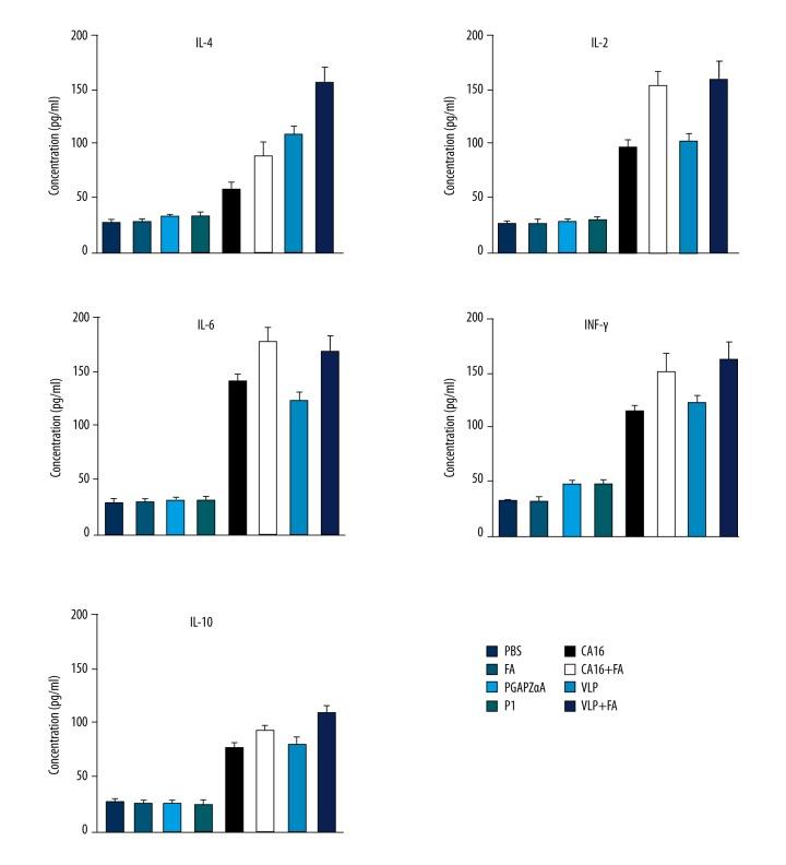 https://cdn.ncbi.nlm.nih.gov/pmc/blobs/bca3/5036384/5c1c312aaf9e/medscimonit-22-3370-g005.jpg