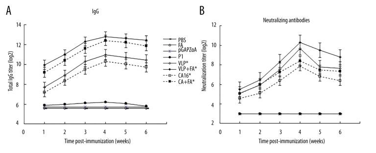 https://cdn.ncbi.nlm.nih.gov/pmc/blobs/bca3/5036384/7edeafa1a76a/medscimonit-22-3370-g003.jpg