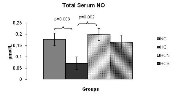 https://cdn.ncbi.nlm.nih.gov/pmc/blobs/bca5/2848040/d9b3be25e9c0/1476-511X-9-23-2.jpg