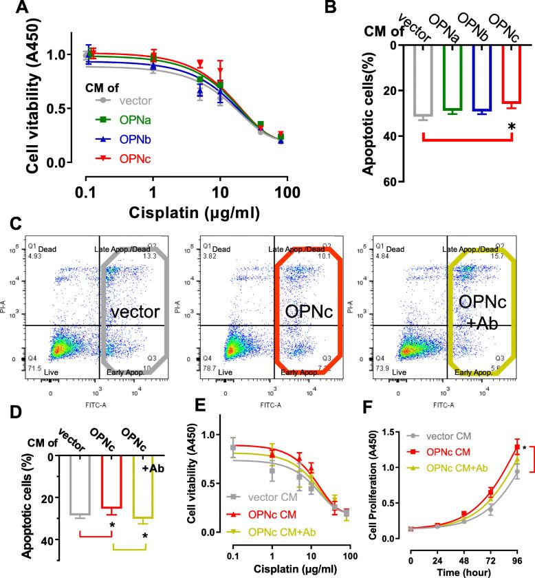 https://cdn.ncbi.nlm.nih.gov/pmc/blobs/bcaa/8243455/f9589bc60b1e/12885_2021_8495_Fig1_HTML.jpg