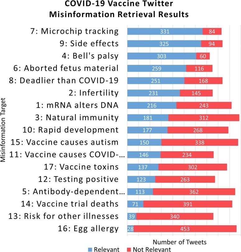 https://cdn.ncbi.nlm.nih.gov/pmc/blobs/bcad/8598278/dbddd39b3f0f/gr5_lrg.jpg