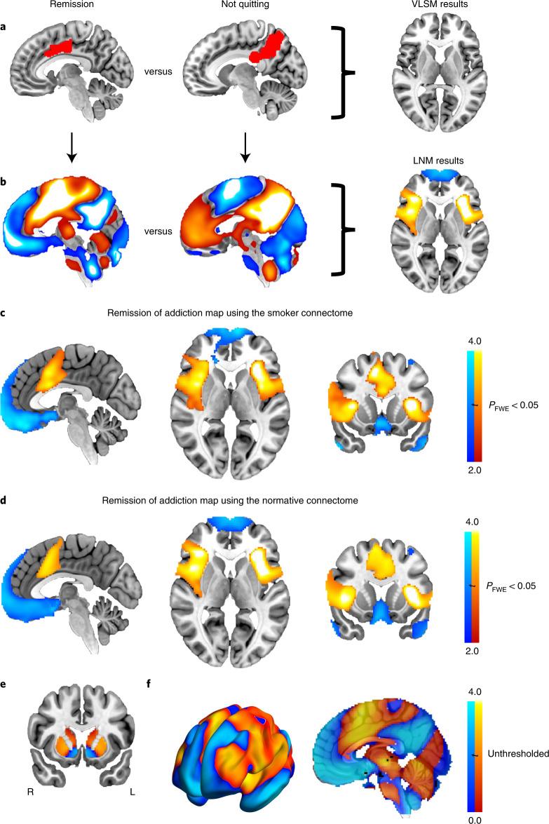 https://cdn.ncbi.nlm.nih.gov/pmc/blobs/bcad/9205767/0b6af8afe47d/41591_2022_1834_Fig2_HTML.jpg