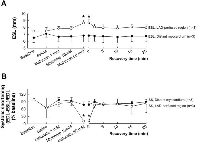 https://cdn.ncbi.nlm.nih.gov/pmc/blobs/bcae/5799359/36f7cea25a39/41598_2018_20866_Fig1_HTML.jpg
