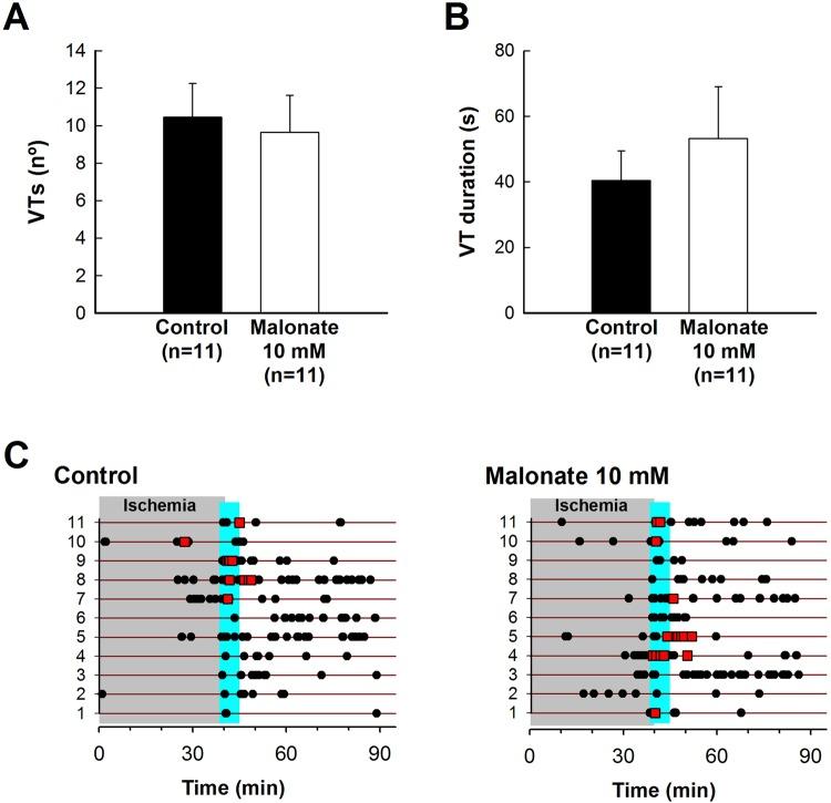 https://cdn.ncbi.nlm.nih.gov/pmc/blobs/bcae/5799359/62b992d4977e/41598_2018_20866_Fig5_HTML.jpg
