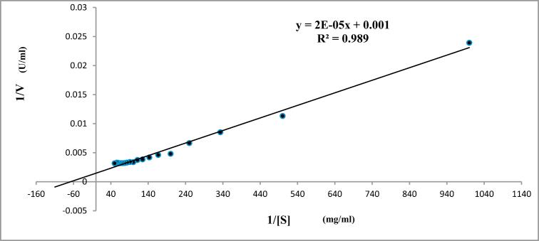 https://cdn.ncbi.nlm.nih.gov/pmc/blobs/bcb1/6699422/3c733349343d/gr6.jpg