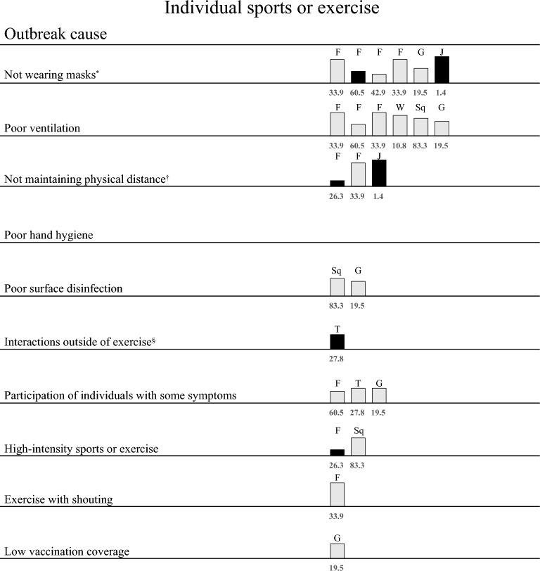 https://cdn.ncbi.nlm.nih.gov/pmc/blobs/bcb6/11985651/25a9e3201a75/40279_2024_2153_Fig2_HTML.jpg