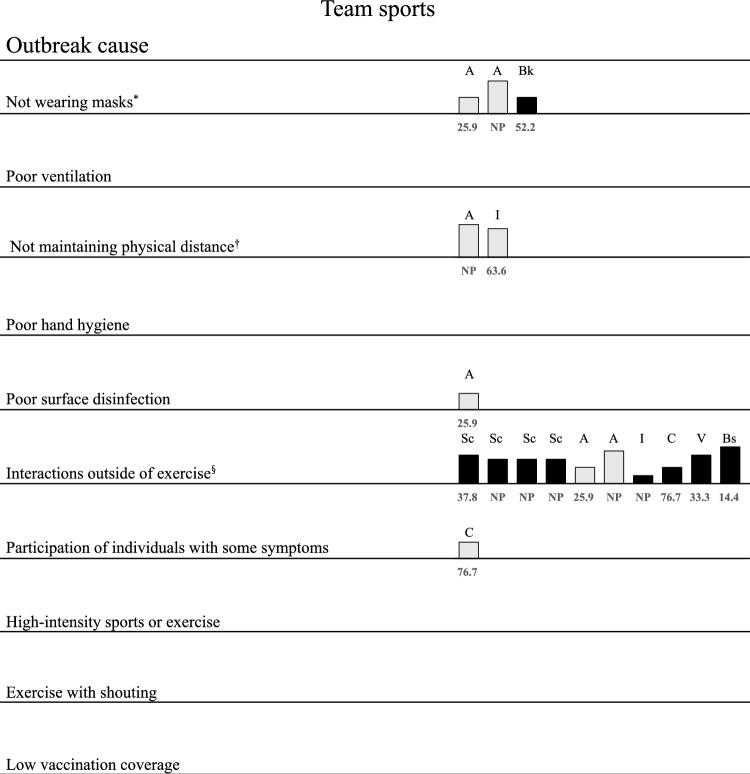 https://cdn.ncbi.nlm.nih.gov/pmc/blobs/bcb6/11985651/ad9f9f78983c/40279_2024_2153_Fig3_HTML.jpg