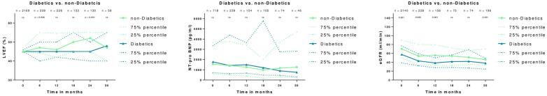 https://cdn.ncbi.nlm.nih.gov/pmc/blobs/bcb8/10856313/302bc5f223eb/jcm-13-00742-g003.jpg