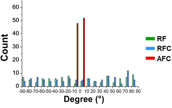 https://cdn.ncbi.nlm.nih.gov/pmc/blobs/bcb8/9800298/10c45ad8a5a1/figs1.jpg