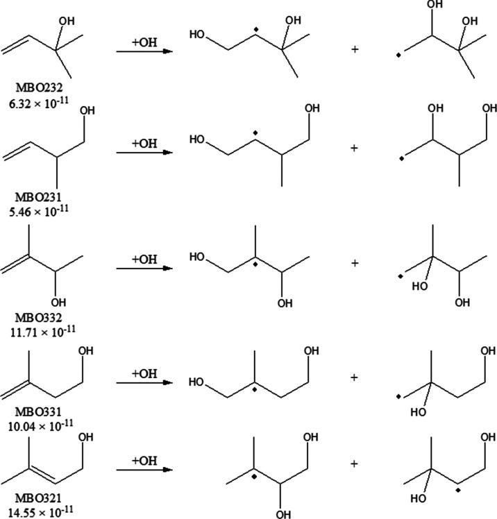 https://cdn.ncbi.nlm.nih.gov/pmc/blobs/bcbc/11194805/117fde5cc594/jp4c02287_0006.jpg